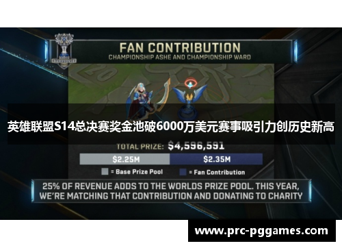 英雄联盟S14总决赛奖金池破6000万美元赛事吸引力创历史新高 英雄联盟S14总决赛奖金池破6000万美元赛事吸引力创历史新高