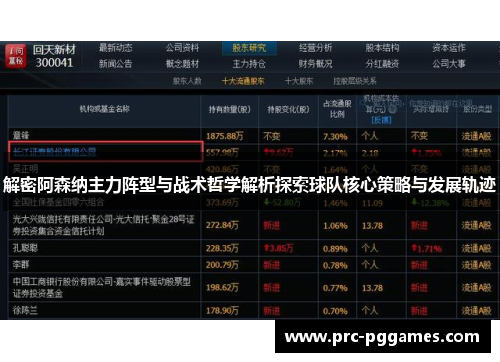 解密阿森纳主力阵型与战术哲学解析探索球队核心策略与发展轨迹