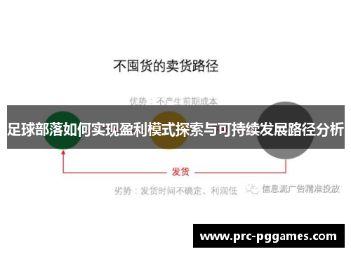 足球部落如何实现盈利模式探索与可持续发展路径分析 足球部落如何实现盈利模式探索与可持续发展路径分析