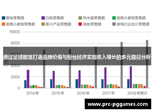 通过足球部落打造品牌价值与粉丝经济实现收入增长的多元路径分析